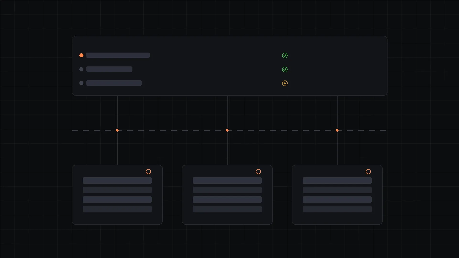 A managed collaboration layer of pull requests and review checks, separated by a dashed line from three boxes of infrastructure you own