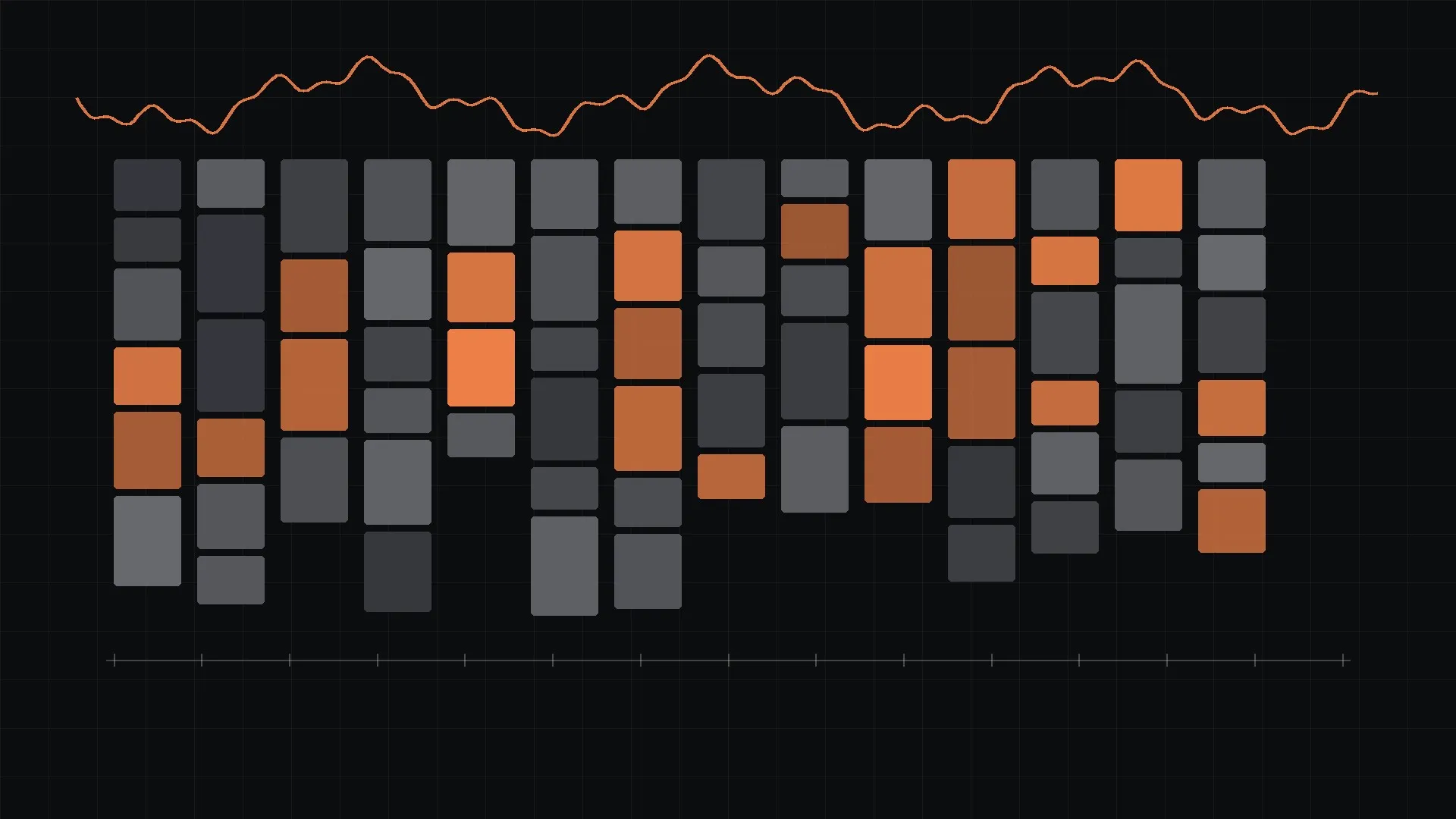 Parquet row groups stacked along a time axis beneath a full-resolution ingest waveform